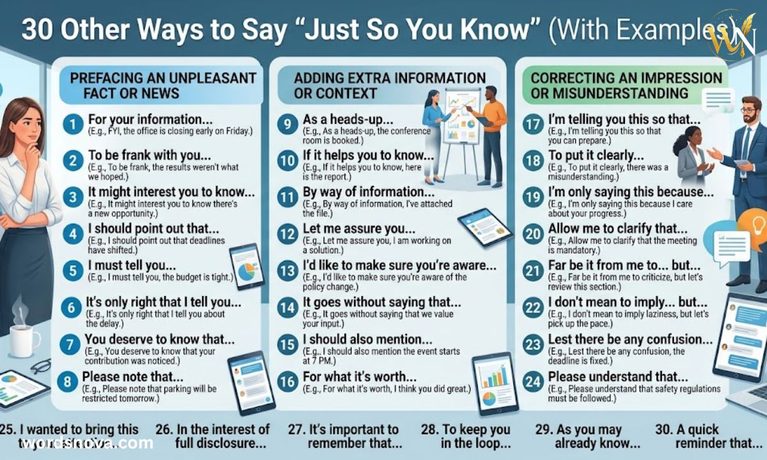 30 Other Ways to Say Just So You Know (With Examples)