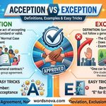 Acception vs Exception Definitions, Examples & Easy Tricks