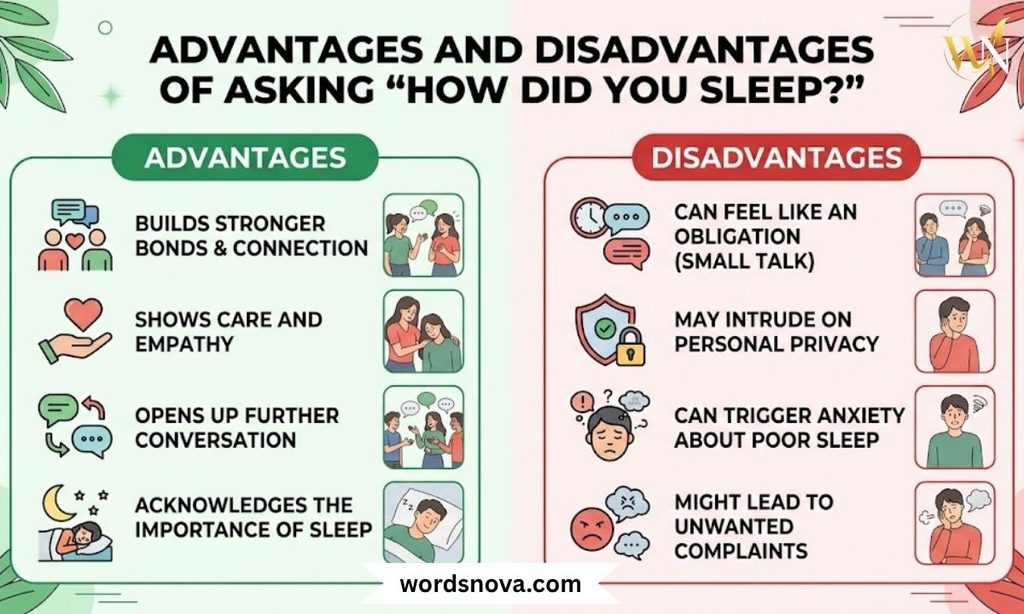 Advantages and Disadvantages of Asking "How Did You Sleep?"