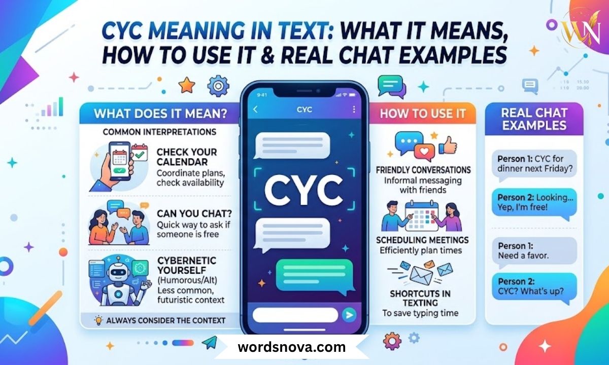 CYC Meaning in Text What It Means, How to Use It & Real Chat Examples