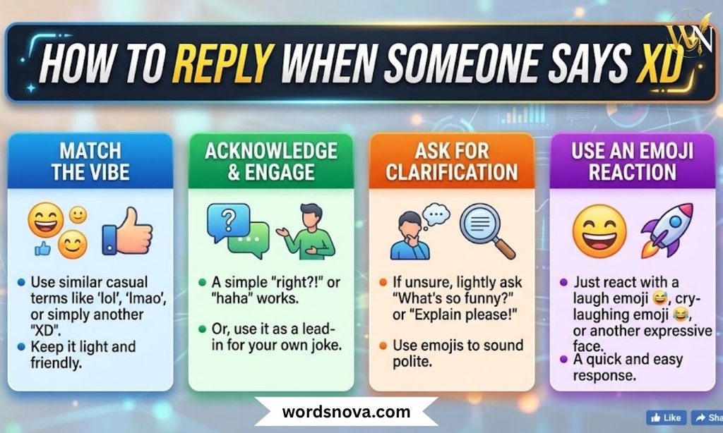 How to Reply When Someone Says XD