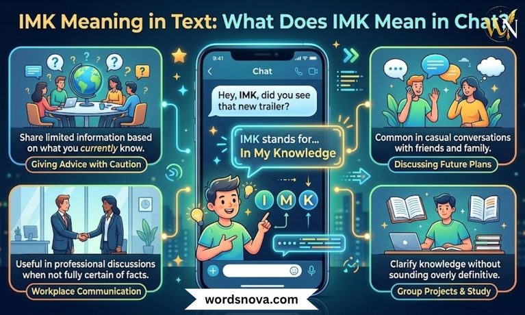 IMK Meaning in Text What Does IMK Mean in Chat