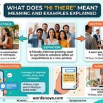 What Does Hi There Mean Meaning and Examples Explained