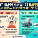 What Happen or What Happened Know the Difference