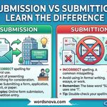 Submission vs Submittion Learn the Difference