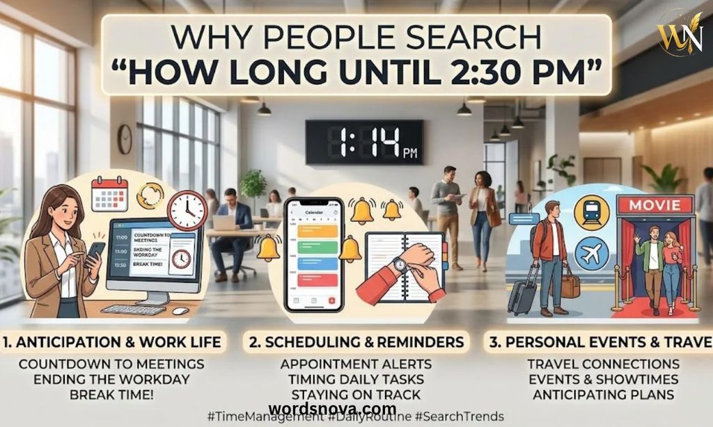 How Long Until 2:30 PM? Calculate the Exact Time Remaining Today